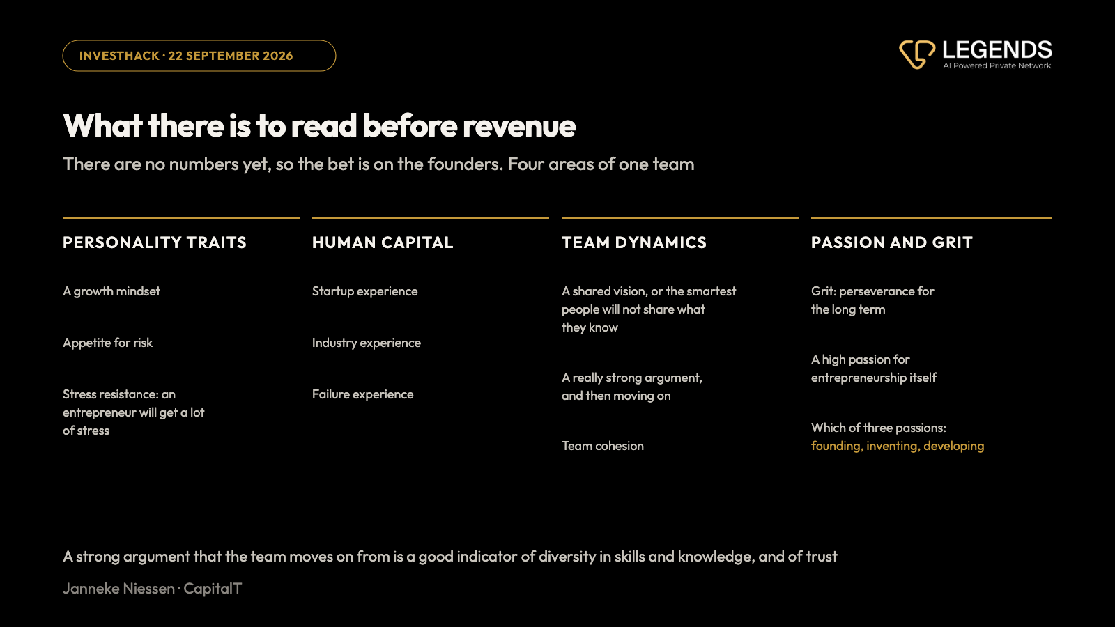 Dark chart with gold accents: what a pre-seed investor reads in a founding team before there is revenue. Four areas. Personality traits: growth mindset, appetite for risk, stress resistance. Human capital: startup, industry and failure experience. Team dynamics: a shared vision, a strong argument and moving on, cohesion. Passion and grit: long-term perseverance, a high passion for entrepreneurship, and which of three passions a founder carries. Janneke Niessen, CapitalT, Legends InvestHack, 22 September 2026.